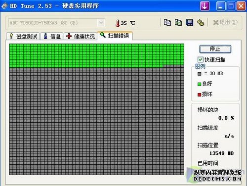 菜鸟也练就火眼金睛 硬盘测试工具详解 