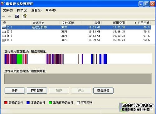 菜鸟也练就火眼金睛 硬盘测试工具详解 