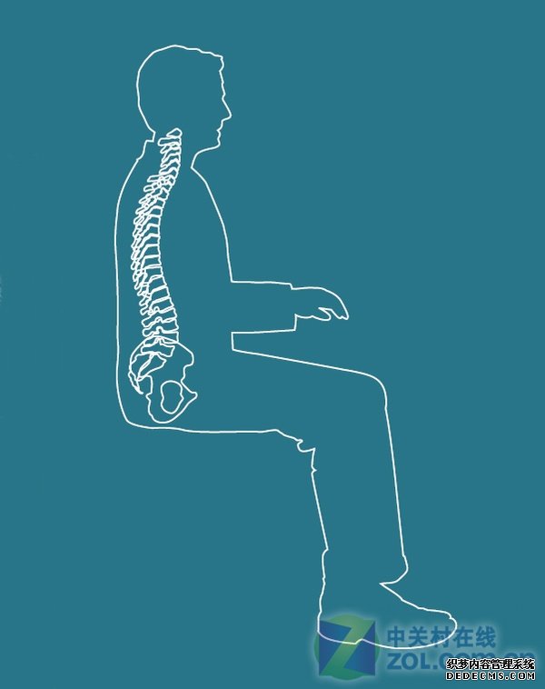 珍爱后半生 电脑椅选购八大要素看仔细 