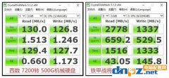 固态硬盘不只是开机速度快，细说固态硬盘那些事儿