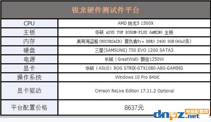 i5 8400和R5 1500X哪个好？玩游戏选1500x还是i5 8400