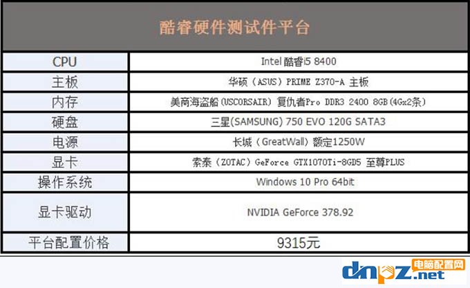 i5 8400和R5 1500X哪个好？玩游戏选1500x还是i5 8400