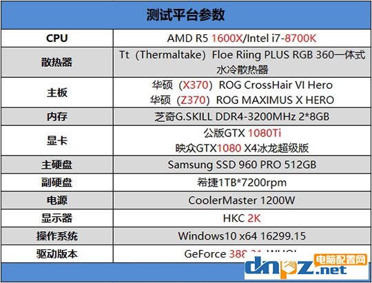 R5 1600X和i7 8700K哪个好 8700k与1600x性能对比评测