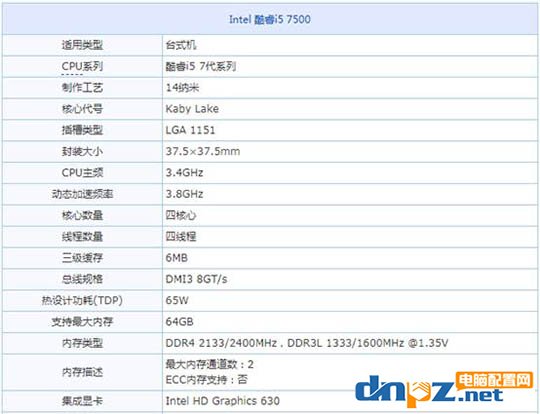 玩游戏选什么cpu？2018年八款玩游戏的cpu推荐