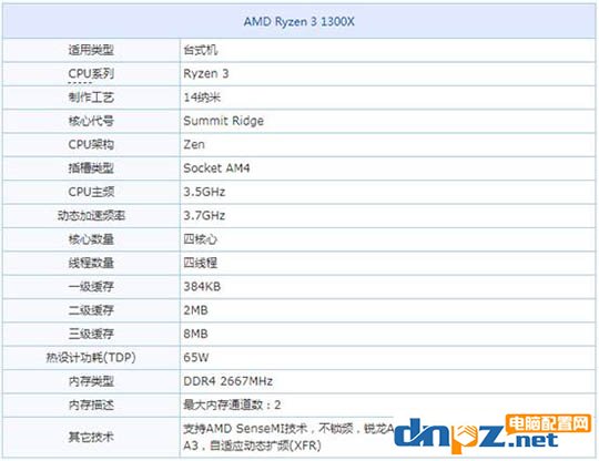 玩游戏选什么cpu？2018年八款玩游戏的cpu推荐