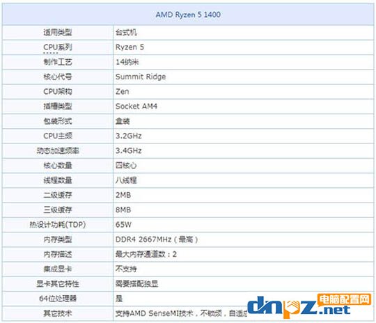 玩游戏选什么cpu？2018年八款玩游戏的cpu推荐