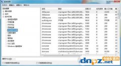 Win7怎么查看在后台运行的程序？