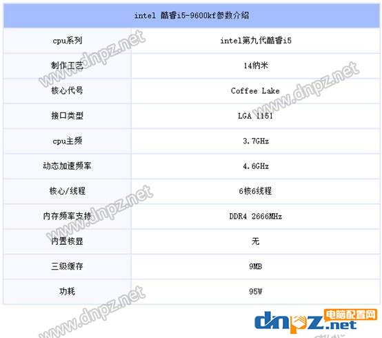 i5-9600kf配什么主板好？酷睿i5-9600kf主板怎么搭配性价比最高？