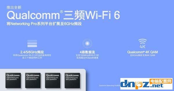 Wi-Fi 6和Wi-Fi 6E有什么区别？Wi-Fi 6E相比Wi-Fi 6有哪些好处?